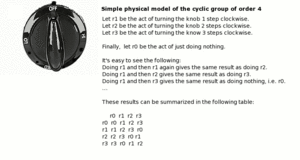 Examplesofgroups1.gif