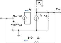 Small-signal circuit with return path broken and test current it driving amplifier at the break.