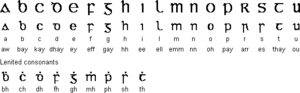 Uncial alphabet.png