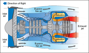 Turbofan.png