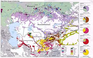 Central Asia ethnic 93.jpg