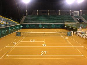 Tennis court dimensions image.jpg
