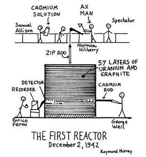 Reactor Safety cartoon.jpeg