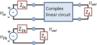 The result of applying Thévenin's theorem.