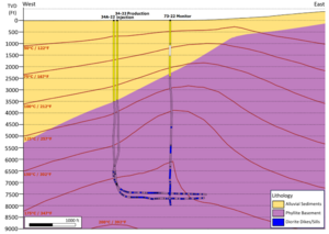 GeoThermal Well.png