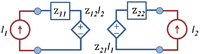 Z-equivalent two port showing independent variables I1 and I2.